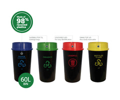 Sabco EnviroPlastic Recycling Station | 60L
